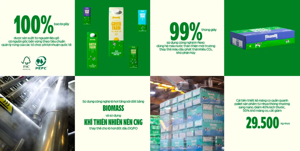 Giải pháp quản trị in ấn giúp tiết kiệm 20% ngân sách marketing